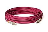 CONBIC® LWL Glasfaser-Kabel – 20m OM4 LC auf LC Stecker, Duplex 50/125 Patchkabel – Lichtwellenleiter (20)
