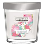 Yankee Candle Home Inspiration Duftk