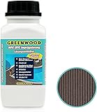 Greenwood WPC & BPC Imprägnierung Dunkel-Braun - Imprägniermittel mit Farbe - Terrassen Pflegemittel mit UV-Schutz - ECO Lösungsmittelfrei - 750 ml