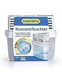 HUMYDRY® Raumentfeuchter Premium 450g
