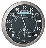 TFA Dostmann Analoges Thermo-Hygrometer, Temperatur, Luftfeuchtigkeit, gesundes Raumklima, mit Komfortzonen, L 120 x B 37 (68) x H 120 mm