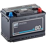 ECTIVE LC80 BT 12V 80Ah 1024Wh LiFePO4-Batterie mit Bluetooth-Funktion Lithium-Eisenphosphat Versorgungs-Batterie inklusive App