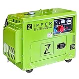 Zipper ZI-STE7500DSH Stromerzeuger (Diesel), 940x540x765