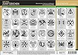 Zunftzeichen: Übersicht über Zeichen und Wappen von Handwerkszünften