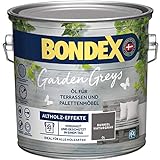 Bondex Garden Greys Öl Dunkel Naturgrau 2,5 l - 434132