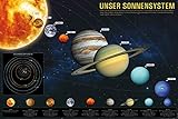 1art1 Das Sonnensystem Poster (91x61 cm) Unser Sonnensystem für Kinder und Erwachsene, Weltall Universum Poster, Kosmos Fotoposter 91 x 61 cm