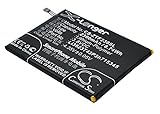 CS-ZTF230SL Akkus 2300mAh Kompatibel mit [ZTE] Grand S Flex, MF910, MF910 4G LTE, MF910S, MF920, MF920A, MF920S, MF920VS, MF920W+, MF971, MF971F, MF971V Ersetzt Li3820T43P3h715345, Kompatibel mit L