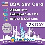 USA Ultra SIM-Karte 28 Tage|250 MB 5G/4G-Hochgeschwindigkeitsdaten|Unbegrenzte inländische Anrufe und SMS in den USA|Unbegrenzte Gespräche und SMS aus den USA an über 90 INTL-Ziele|Wieder auffüllbar!
