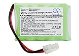 2000mAh / 24.00Wh Ersatzakku kompatibel mit Wolf Garten Robo Scooter 1800, Robo Scooter 300, Robo Scooter 400, Robo Scooter 500, Robo Scooter 600, 196-796-678