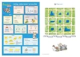 Fredo - Mathematik - Zu Ausgabe A - 2015 und Ausgabe B - 3. Schuljahr: Poster - Mathe-Wörter/Spielplan Nase vorn