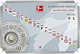 DFL 1. Bundesliga - Magnettabelle (2021-2022)