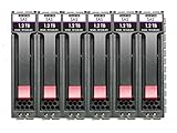 HPE MSA 48TB SAS 7.2K LFF M2 6pk HDD BDL