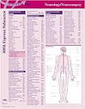 ICD-9-CM 2005 Express Reference Coding Card Pulmonary/Repiratory: Pulmonary/Respiratory (AMA Espress Reference)