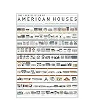 The Architecture Of American House Poster, Kunstdruck, Wanddekoration, 61 x 91 cm, Leinwandmaterial, ungerahmt