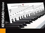 TonGenau® Klaviatur Schablone für Keyboard - Keyboard lernen leicht gemacht - von KlavierlehrerInnen empfohlen - Keyboard spielen lernen für Kinder, Anfänger, und Erwachsene