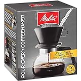 Melitta Inc, Kaffeemaschine