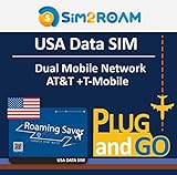 USA-DatensIM-Karte, vorbezahlte Daten, nur LTE, High-Speed, 1 GB/tägliches mobiles Internet, Stromversorgung durch AT&T & T-Mobile, USA-lokales Netzwerk (7 Tage)
