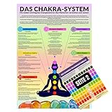 Chakren System, Chakra Poster laminiert, Übersichtstabelle über die Chakren und Ihre Bedeutung, Ideale Ergänzung zum Chakra Buch I Chakren Buch I Chakra Yoga