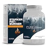 PUREHARMONY® (MIT DETOX DRAINAGE DIÄT) 120 Tabletten | Abnehmen Schnell Fettverbrenner I Fat Burner, Appetitzügler, SelectSIEVE Libra®, Klinischen Studien zur Förderung des Sättigungsg