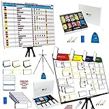 pmxboard Project Management Board Set, Combo Set XL, Project Management Bundle Project Board Kit Ultimate Project Management Planner Toolkit Kanban Board Set, Project Management Board Set, 2 in 1