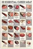 30 Metallplakate mit dem Titel „Essential Cured Meat, Poster zum Kochen, Lernplakate, Heim- und Küchendekor, Vintage-Plakette, Restaurant, Bauernhof, Bauernhaus, Laden, Wanddekor, Metallb