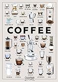 GUGGENHEIMER COFFEE Kaffee Poster - Kaffee Rezepte - Bild Kunstdruck 50 x 70 cm - Café Bar Pub Küche Einrichtung