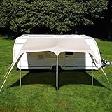 your GEAR Scilla TC Caravan Tarp 400 x 250 cm - Sonnensegel für Wohnwagen oder Wohnmobil aus Baumwolle, wasserdichtes Sonnendach mit Alu Aufstellstangen, UV 50+ Sonnenschutz, 7 & 5
