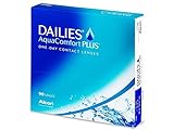 Dailies AquaComfort Plus Sphärische Tageslinsen 90er Pack R 8.7mm D 14.0mm -5.25 Diopt