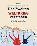 Den Zweiten Weltkrieg verstehen: 1939 - 1945 in Infografiken
