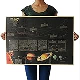 JUNMIN Mars Map, alte Schlachtschiffkarte, Weltkarte, Mondkarte, neun Planeten Karte Schlafsaal Restaurant Kraftpapier Poster Retro Filmbar Cafe Dekoration Malerei