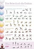 Yoga Verlag Chakra-Workout-Poster