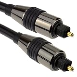 Optical TOSLINK Digital Audio-Kabel SPDIF Kompatibel mit Soundbar Sound Bar Player Drahtloser Bluetooth Lautsprecher, SAMSUNG HT-J5550W, hw-h355, HW-J250, HW-J355 120 W, HW-J450 2.1, HW-K430 2.1 (2m)