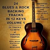 Kansas City Style Blues Jam Track in Db_110 bpm