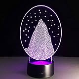 EADDTC Berggipfel mit Sternenhimmel Nachtlicht 3D Illusions lampe für Kinder 16 Farben ändern sich mit berühren, Kinderzimmer Dekor Weihnachtsfeiertag Geburtstagsgeschenke für Jungen und Mädchen