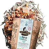 Shuyao Tee des Jahres Set - 20x naturreiner loser Tee in verschiedenen Variationen – als Geschenkset Tee oder für den eigenen Gebrauch – handverarbeitet in Deutschland