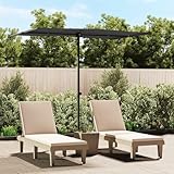 ShGaxin Sonnenschirm mit Aluminium-Mast, Sonnenschirm Balkon, Balkon Zubehör, Balkonschirm, Balkon Gadgets, Außen-Sonnenschirm, Parasol De Jardin, 2x1,5 m Schw