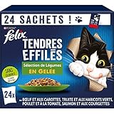FELIX So gut wie es aussieht Katzenfutter nass in Gelee, Sorten-Mix, 4er Pack (4 x 24 Beutel à 85g)