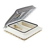Dachfenster Dachhaube Vent 40x40 cm Klar inkl. Dichtmittel für Wohnwagen Wohnmob