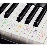 Klavieraufkleber für Keyboards mit 49/61 / 76/88 Tasten – Transparent und Entfernbar