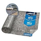 kör4u Malervlies 50m, 180g Abdeckvlies – Staubdichtes, Rutschfestes Malervlies für Renovierungen, Umzüge und Heimwerkerprojek